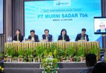 Murni Sadar上市公司公布2025年业绩与未来发展战略